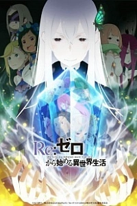 Постер к аниме Re:Zero. Жизнь с нуля в альтернативном мире 2 сезон