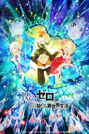 Постер к аниме Re:Zero. Жизнь с нуля в альтернативном мире 2. Часть 2