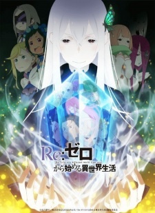 Re:Zero. Жизнь с нуля в альтернативном мире смотреть на Jut Su